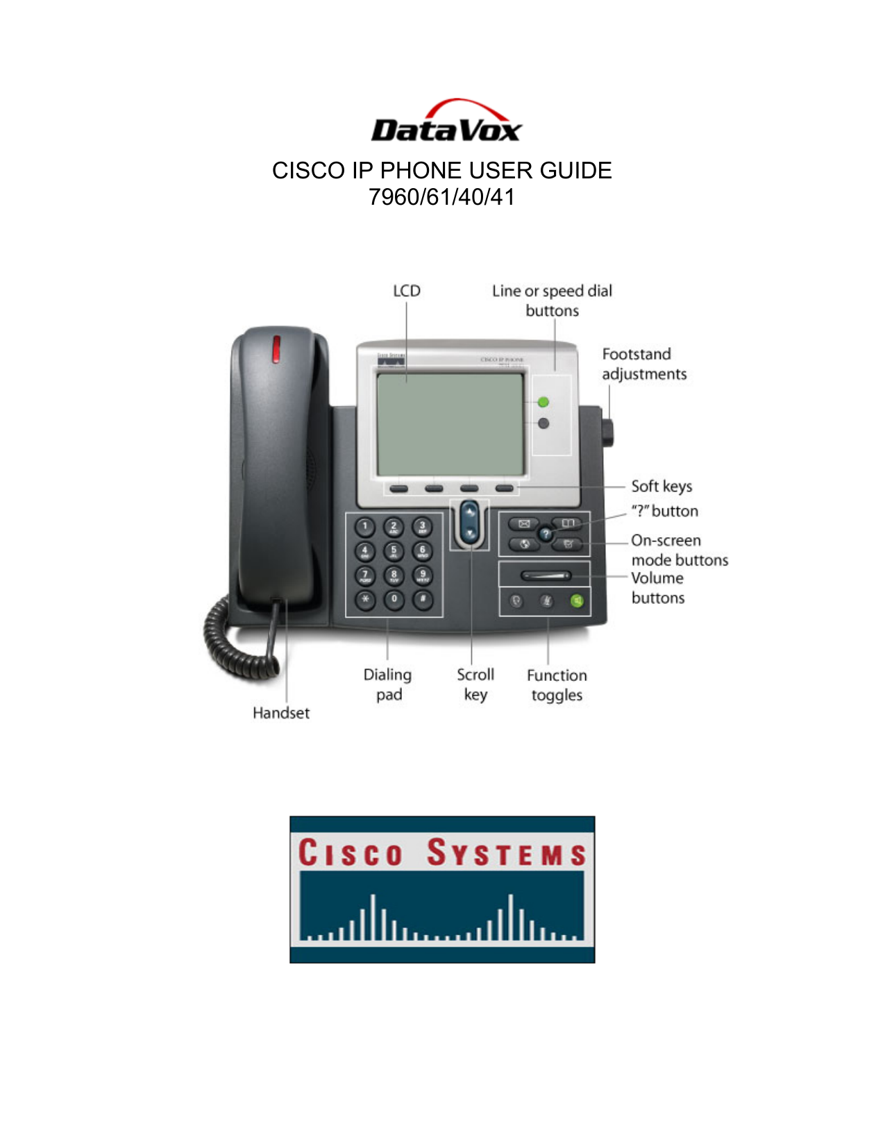 Cisco ip phone 7941 user manual